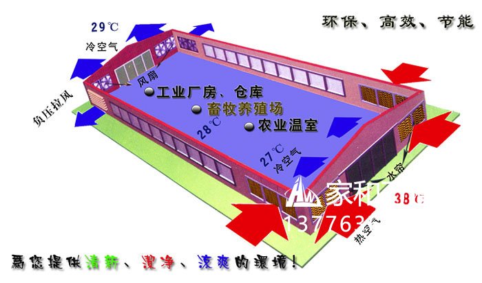 水帘负压机工程图